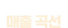 지속 가능한 매출 곡선
